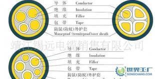 远东电缆防鼠、防白蚁电力电缆 保障电力安全的专业解决方案